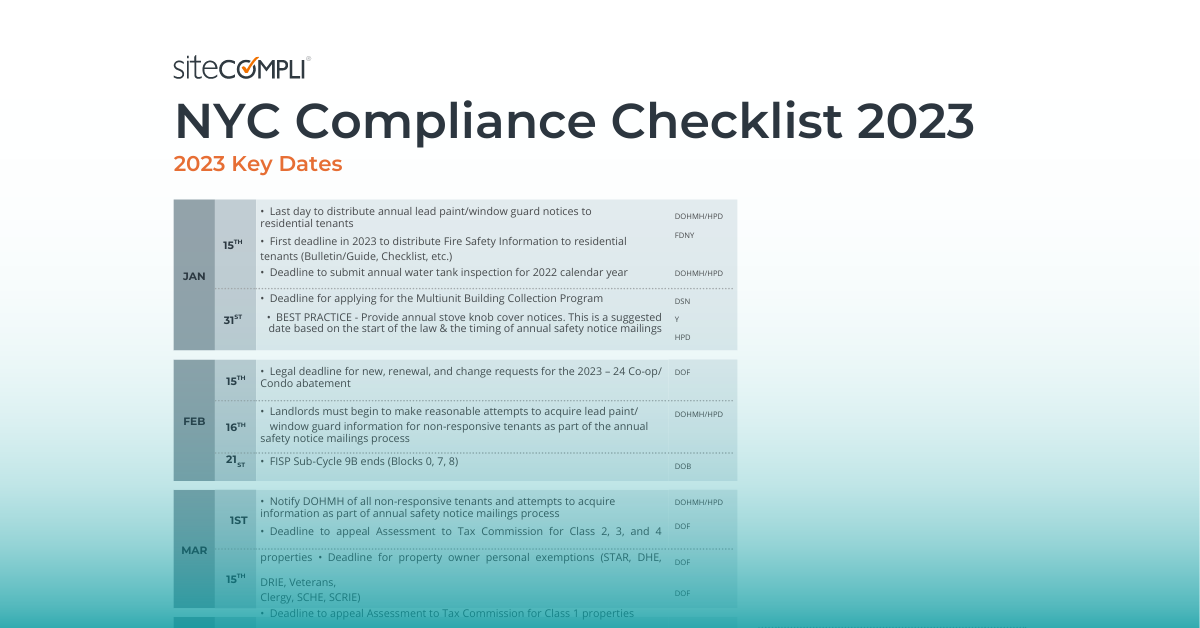 NYC-Compliance-Checklist-2023-Header-Image.png